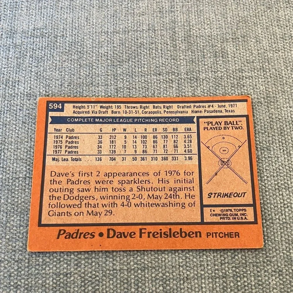 1978 Topps San Diego Padres Baseball Card Trading Card